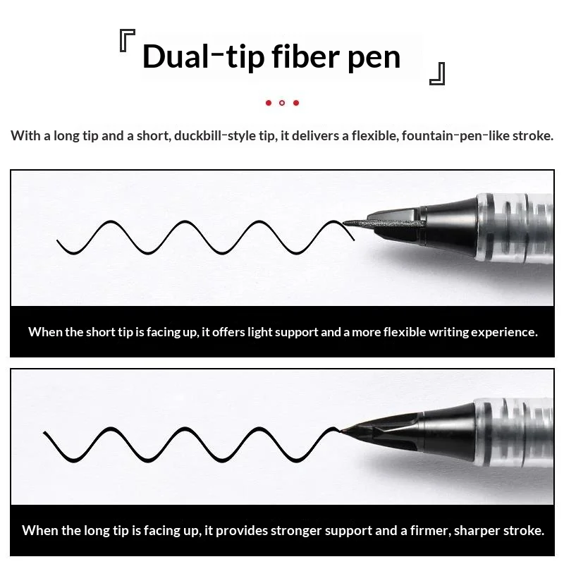 Pentel TRJ50 Tradio Stylo Sign - огляд і ціна Pentel Pen Sign Pen